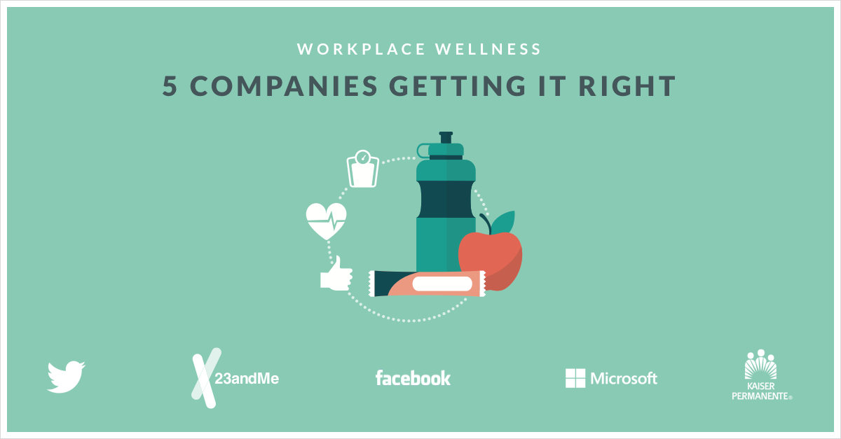 Workplace Wellness: 5 Companies Getting it Right